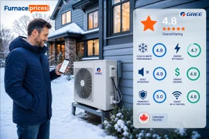 Canadian homeowner reviews of GREE heat pumps