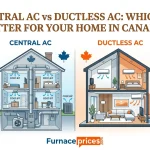 Central AC vs ductless AC comparison in a Canadian home